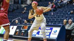 Monmouth University Women's Basketball @ Ocean First Bank Center @ Ocean First Bank Center  | West Long Branch | New Jersey | United States